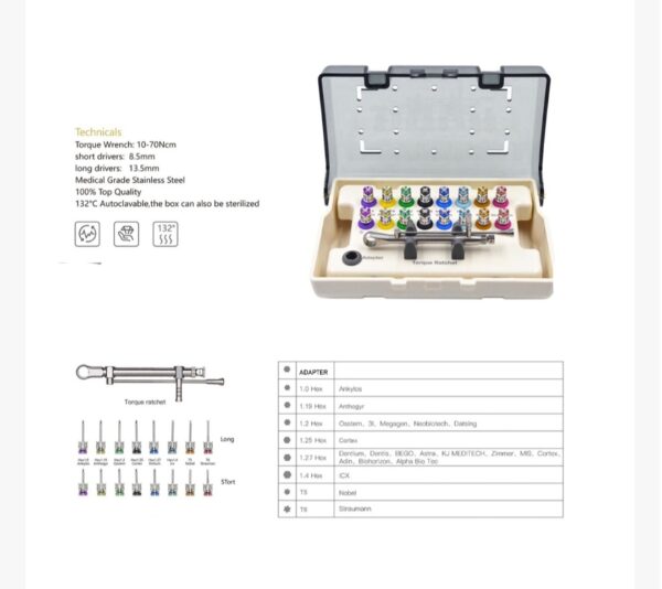 Julldent 156 Dental Implant Prosthetic Universal Kit - Image 4